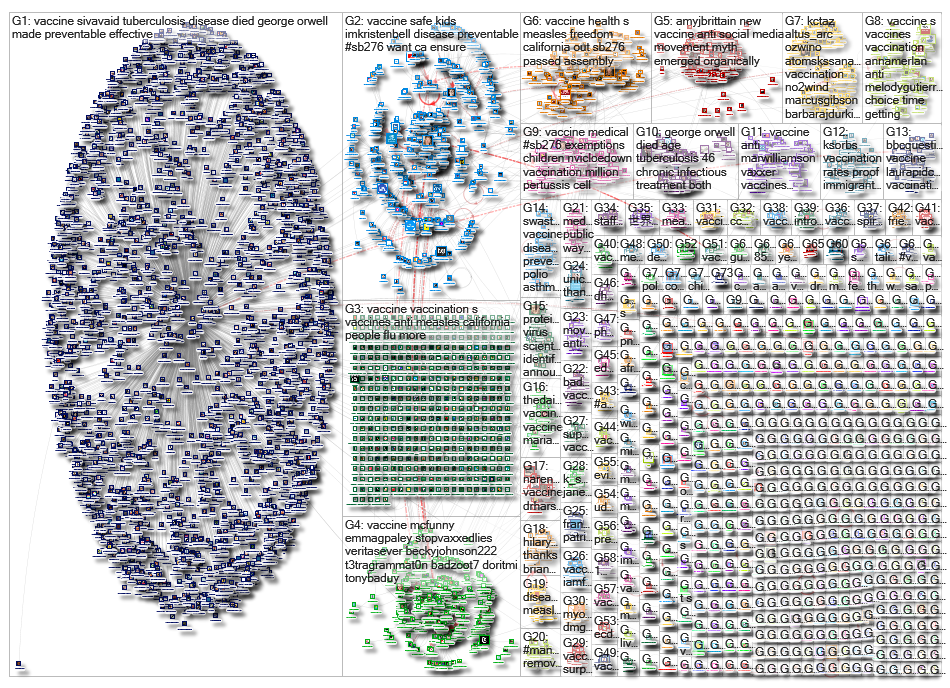 vaccine OR vaccination_2019-06-24_00-00-02.xlsx