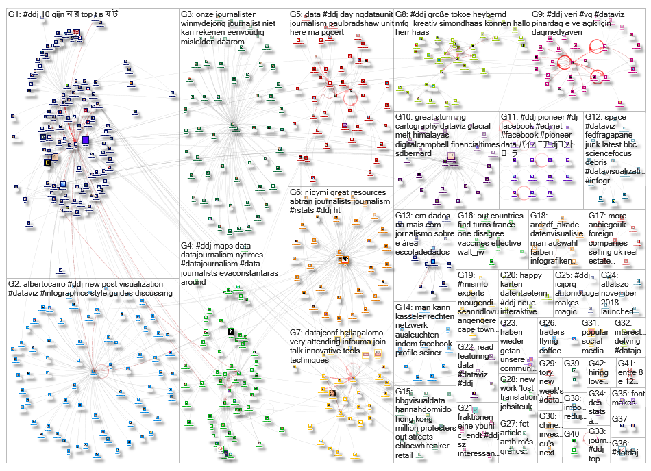 #ddj_2019-06-24_15-13-01.xlsx