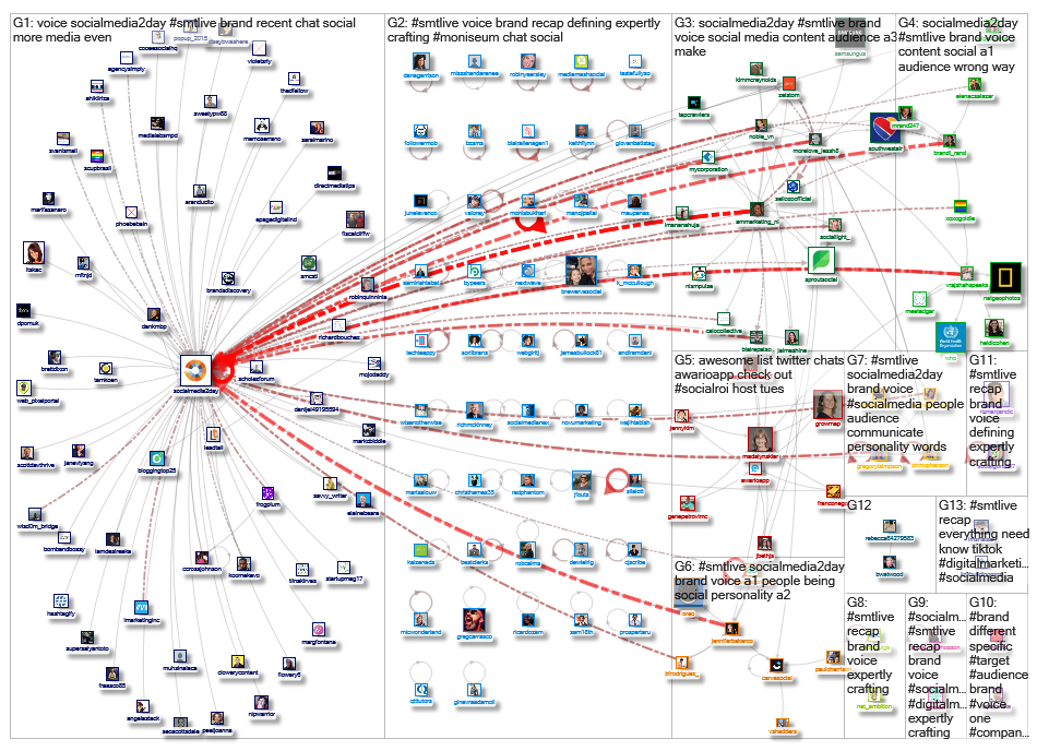 #SMTLive_2019-06-25_00-27-41.xlsx