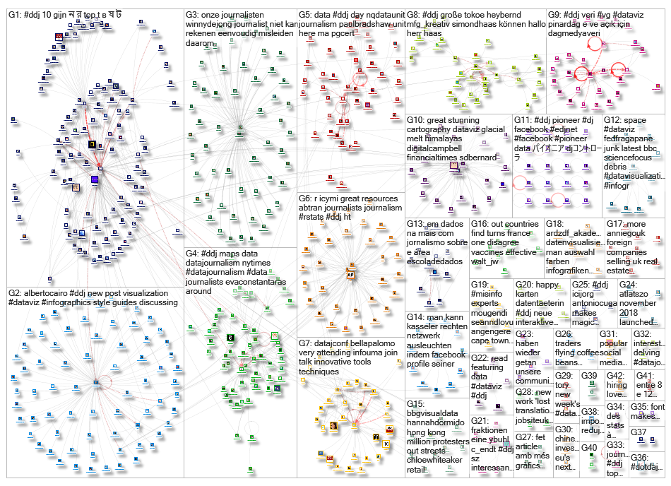 #ddj_2019-06-25_15-13-01.xlsx