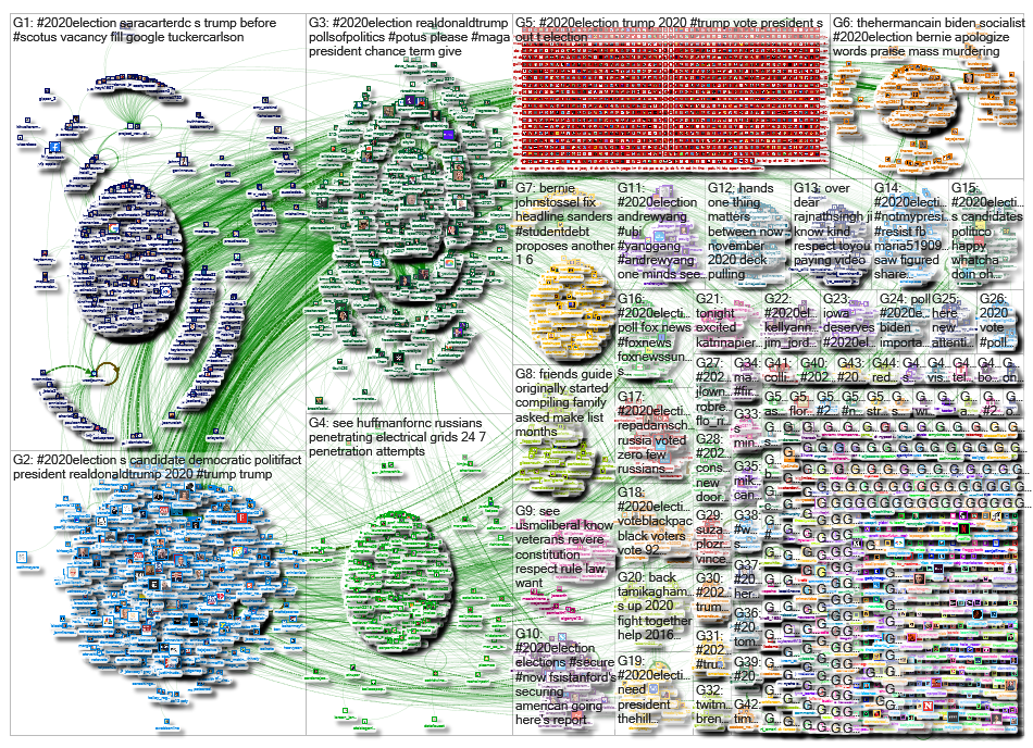 #2020Election_2019-06-26_14-49-35.xlsx