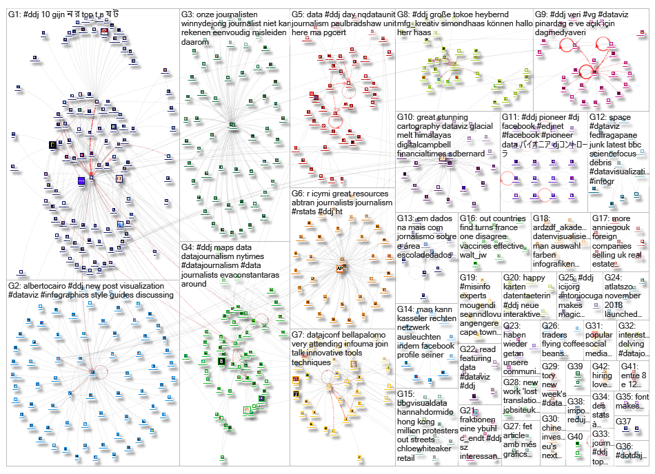 #ddj_2019-06-26_15-13-01.xlsx