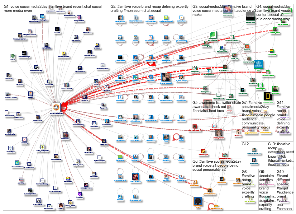 #SMTLive_2019-06-27_00-27-41.xlsx