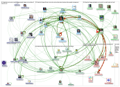 #ESNchat since:2019-06-27 Twitter NodeXL SNA Map and Report for Thursday, 27 June 2019 at 19:10 UTC