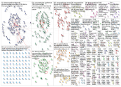 Nanomedicine_2019-06-28_16-12-56.xlsx