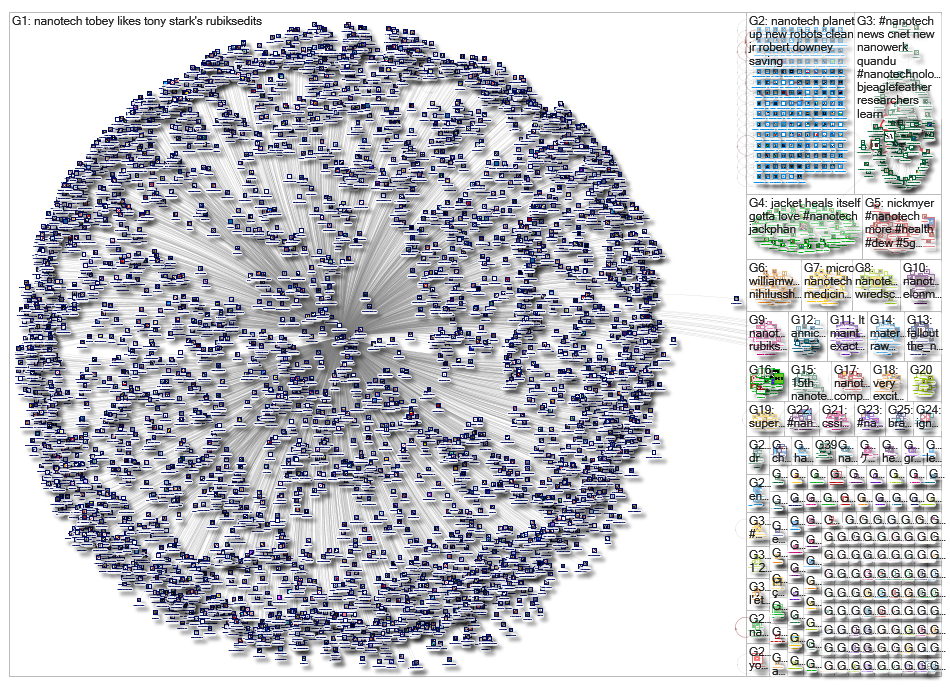 Nanotech_2019-06-29_15-34-02.xlsx