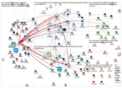 SwoopAnalytics_2019-06-30_07-59-44.xlsx