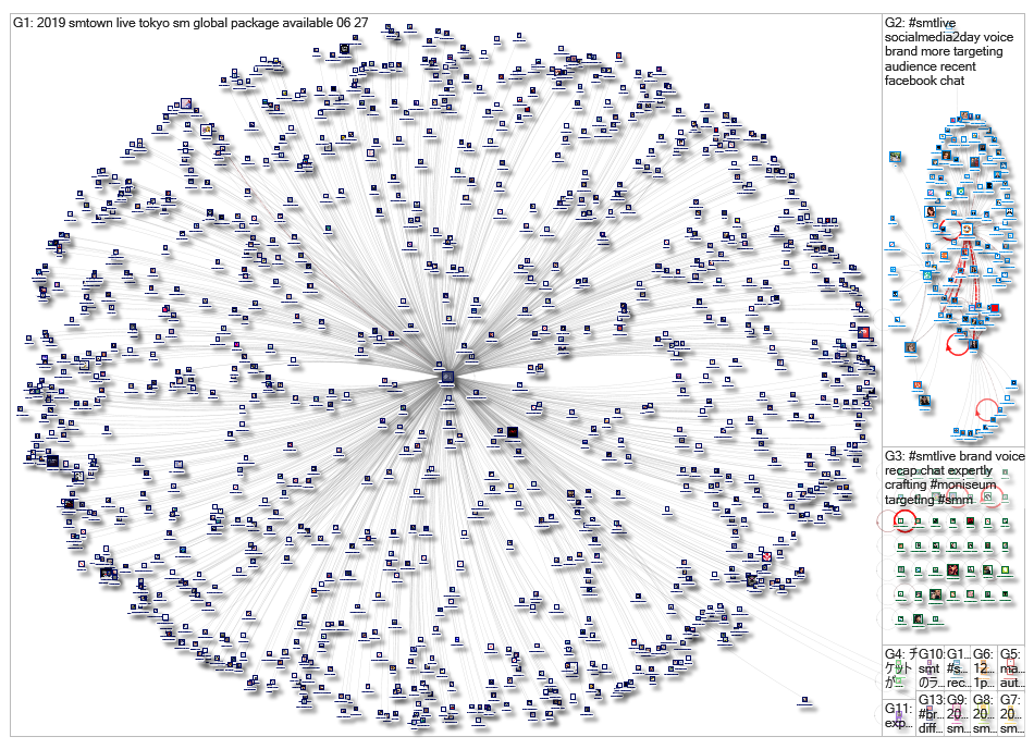 #SMTLive_2019-07-03_00-27-42.xlsx