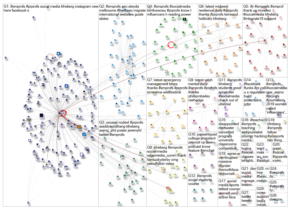 #SMProfs_2019-07-04_08-14-08.xlsx