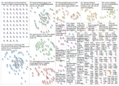 Nanomedicine_2019-07-05_16-12-56.xlsx