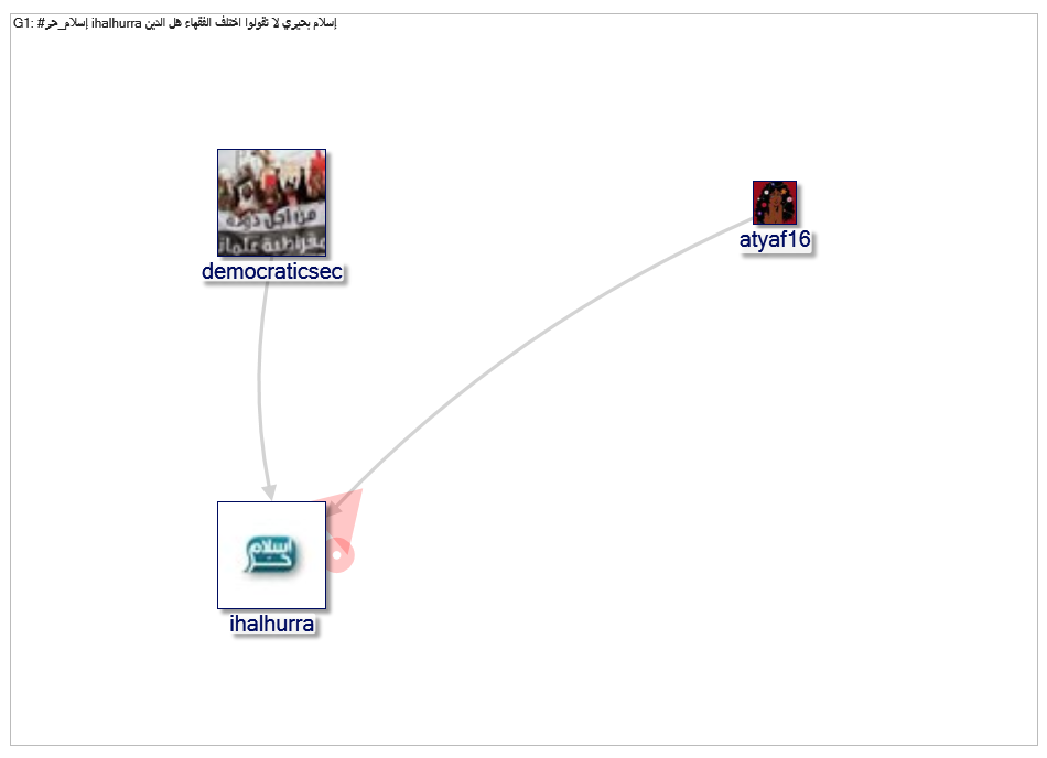 إسلام_حر_2019-07-06_18-39-18.xlsx