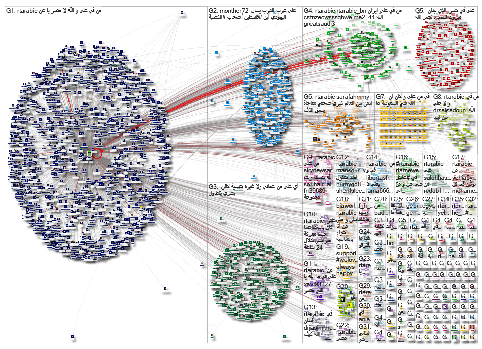 RTarabic_2019-07-07_15-41-40.xlsx