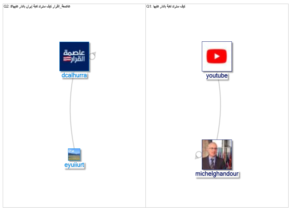 عاصمة_القرار_2019-07-08_13-55-03.xlsx