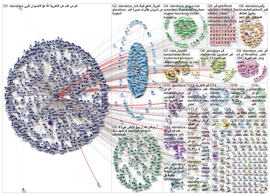 AlArabiya_2019-07-08_15-59-25.xlsx