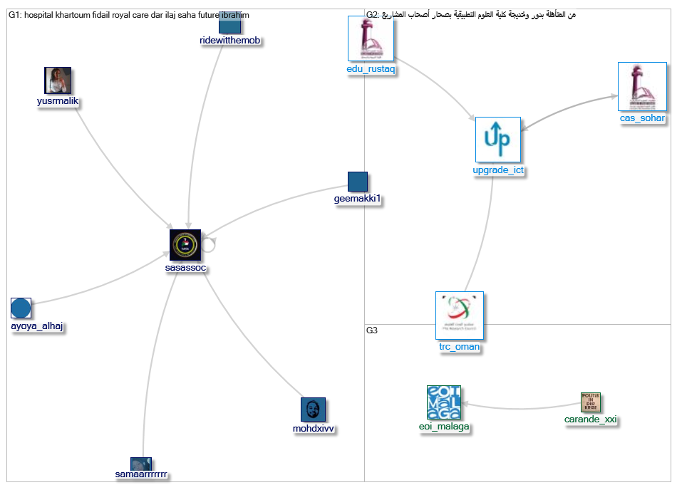 %22Al Saha%22_2019-07-13_17-10-28.xlsx