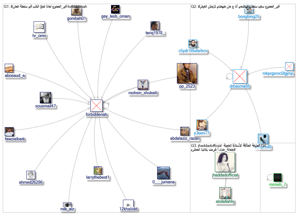 في_الممنوع_2019-07-14_18-21-33.xlsx