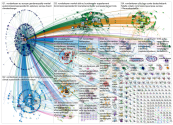 vonderleyen Twitter NodeXL SNA Map and Report for Thursday, 18 July 2019 at 08:40 UTC