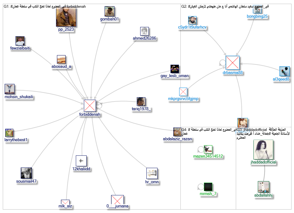 في_الممنوع_2019-07-21_18-21-33.xlsx