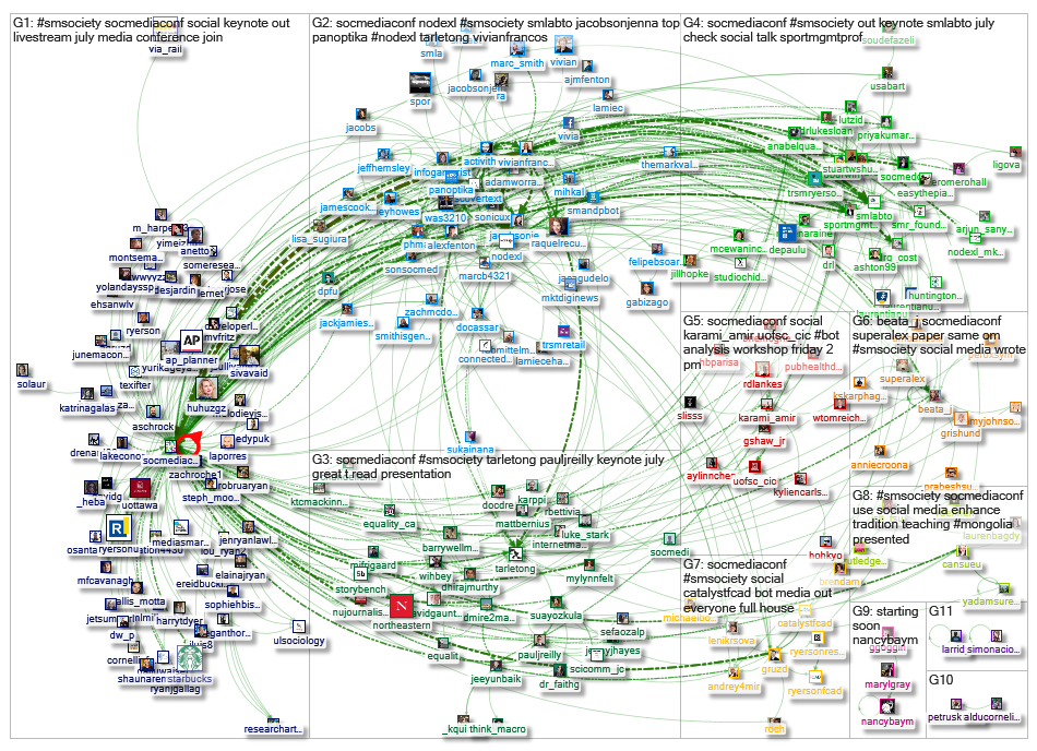 SocMediaConf_2019-07-22_04-48-49.xlsx