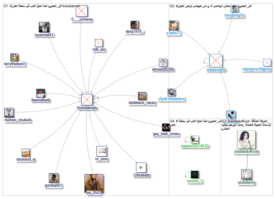 في_الممنوع_2019-07-22_18-21-33.xlsx