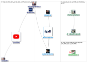 عاصمة_القرار_2019-07-23_13-55-04.xlsx