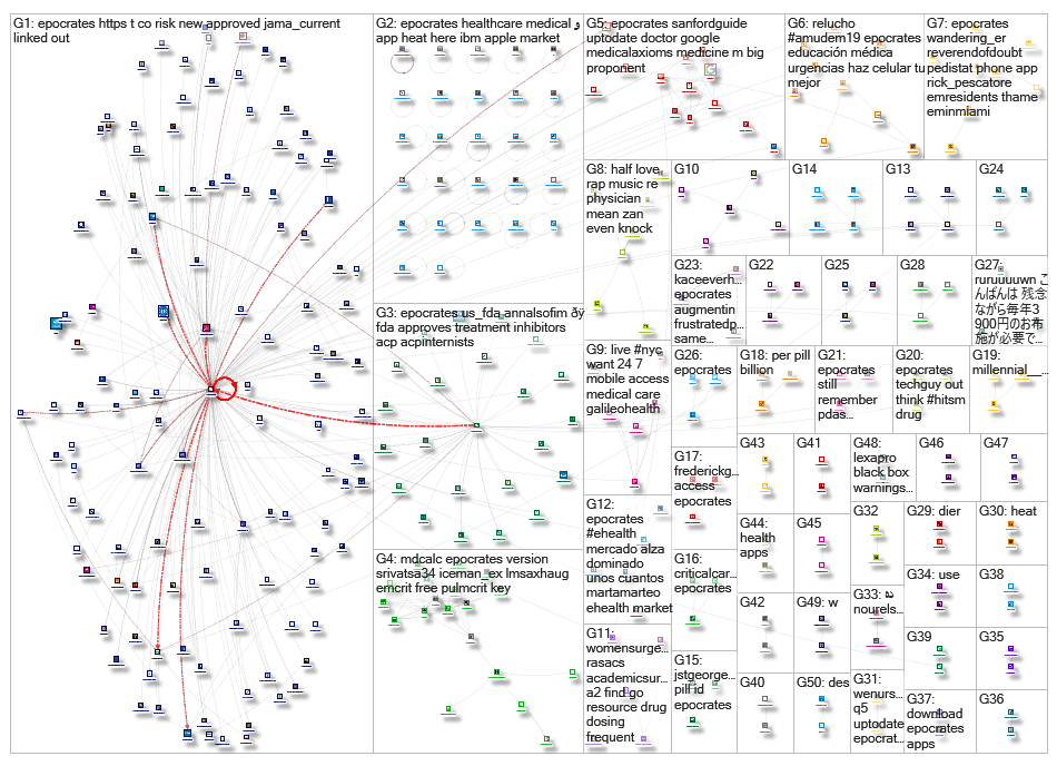 Epocrates_2019-07-25_12-42-09.xlsx