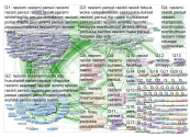 rasismi OR rasisti Twitter NodeXL SNA Map and Report for perjantai, 26 heinäkuu 2019 at 18:21 UTC