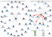 %22Al Saha%22_2019-07-27_17-29-52.xlsx