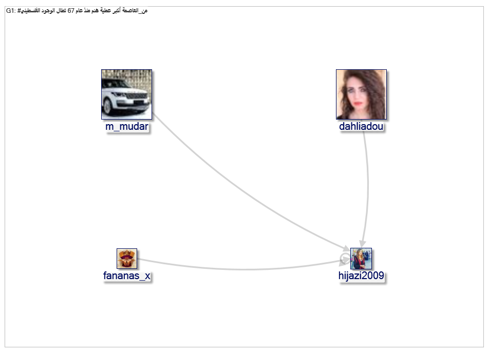 من_العاصمة_2019-07-27_19-11-28.xlsx