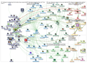 MBIEGovtNZ 2019-07-29 11-07-13 NodeXL.xlsx