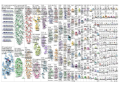 youth voting Twitter NodeXL SNA Map and Report for sunnuntai, 04 elokuu 2019 at 13:16 UTC