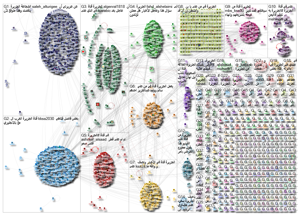 الجزيرة_2019-08-04_12-58-57.xlsx