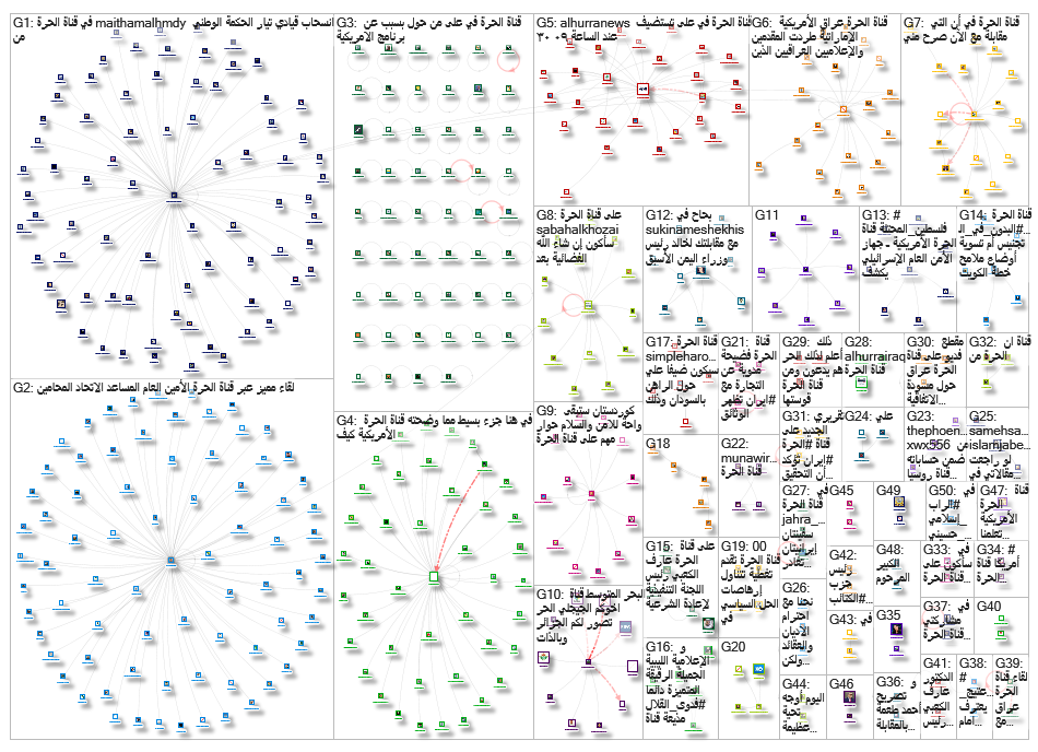 قناة الحرة_2019-08-04_13-32-49.xlsx