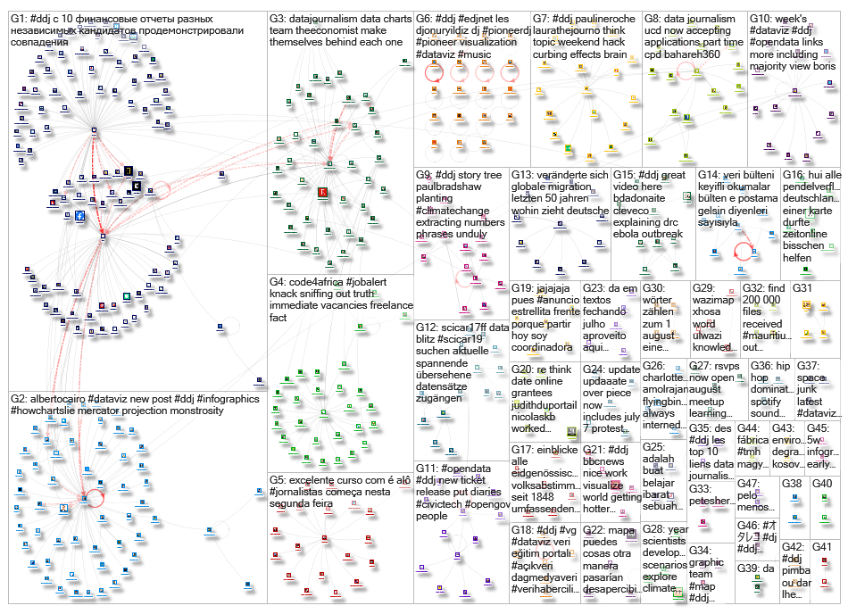 #ddj_2019-08-06_15-17-55.xlsx