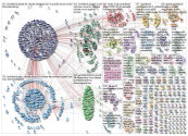 Worldbank (environment OR climate OR warming OR ecological OR planet OR global)_2019-08-06_16-12-43.