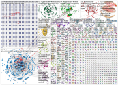 cybersecurity min_retweets:3 Twitter NodeXL SNA Map and Report for Wednesday, 07 August 2019 at 17:4