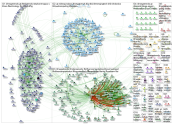 #megatrends_2019-08-08_13-41-43.xlsx