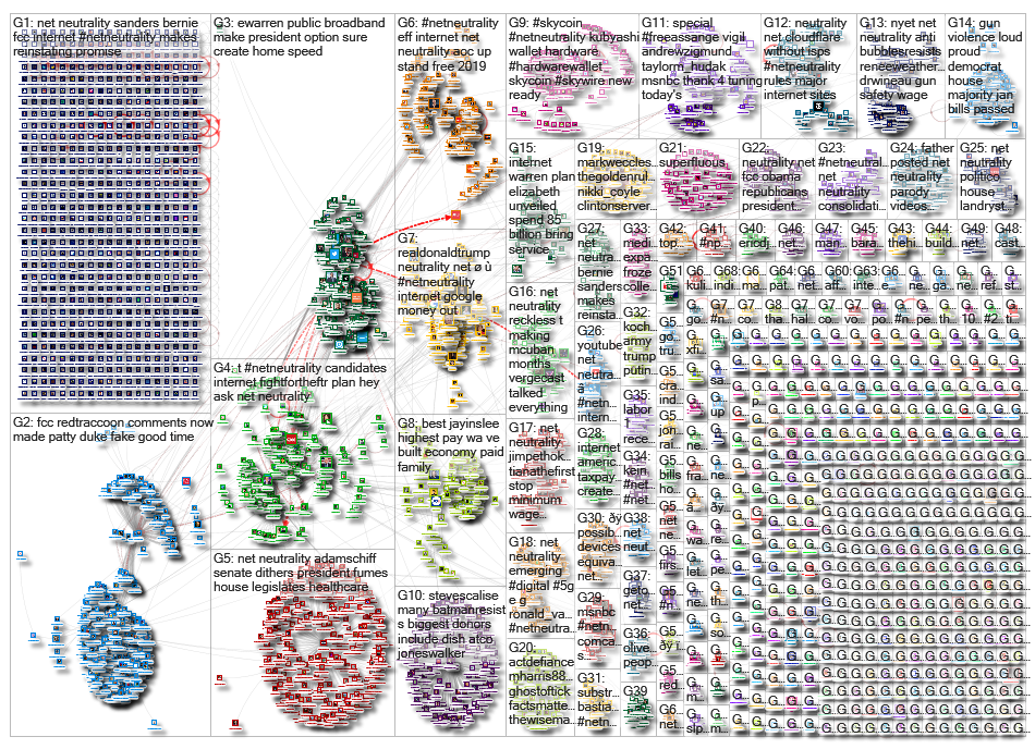 netneutrality OR %22net neutrality%22_2019-08-10_00-40-01.xlsx