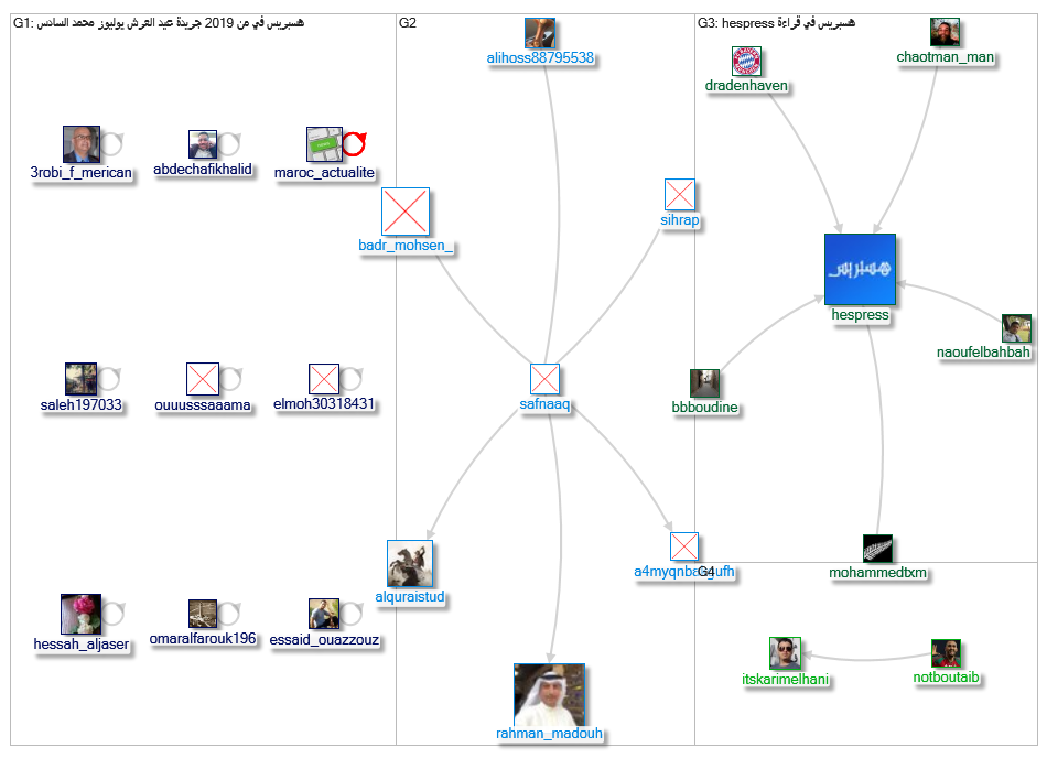 هسبريس_2019-08-10_19-28-24.xlsx