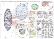 GIJC OR GIJN_2019-08-12_15-31-37.xlsx