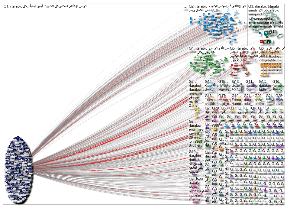 RTarabic_2019-08-14_14-17-57.xlsx