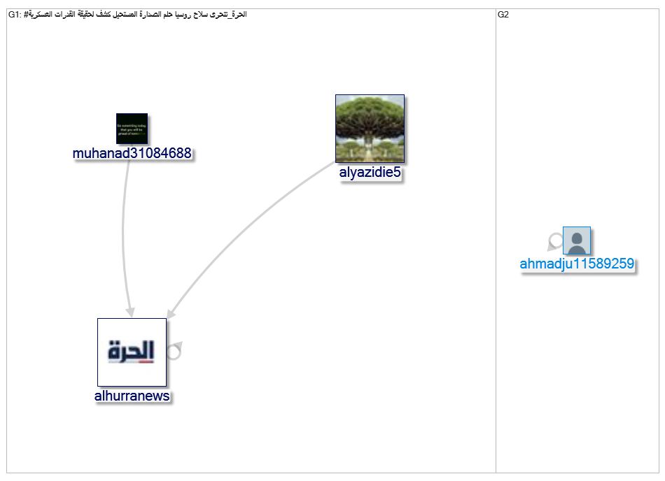 الحرة_تتحرى_2019-08-14_12-11-47.xlsx