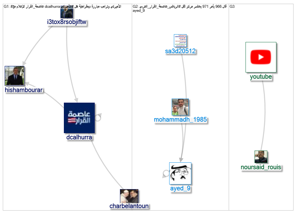 عاصمة_القرار_2019-08-14_12-37-01.xlsx