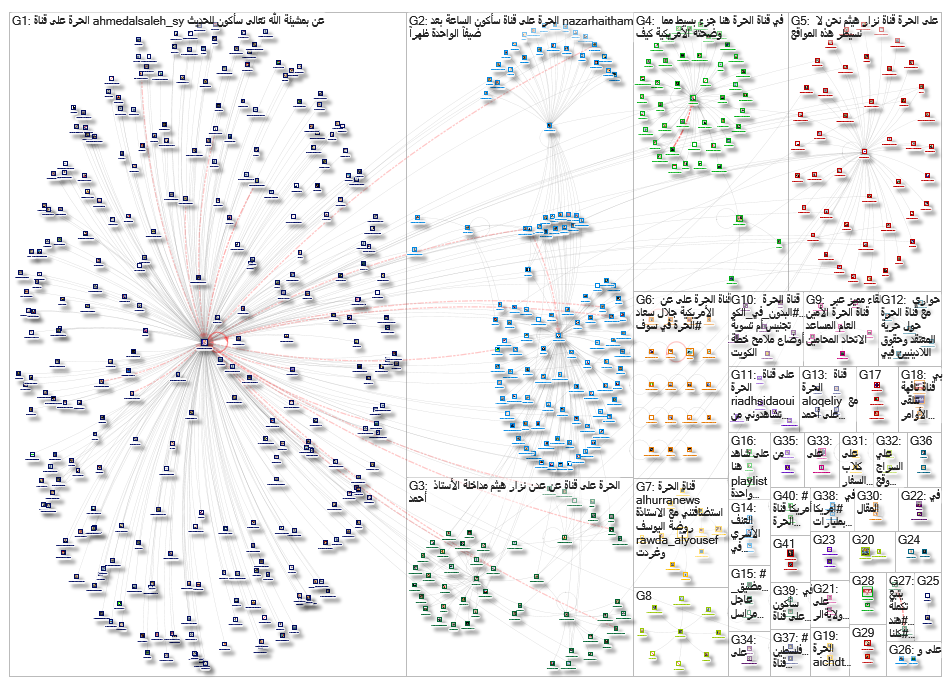 قناة الحرة_2019-08-14_11-59-10.xlsx