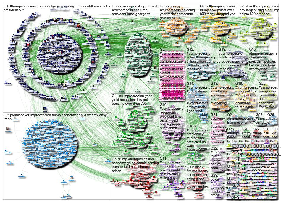 #TrumpRecession_2019-08-15_07-27-10.xlsx