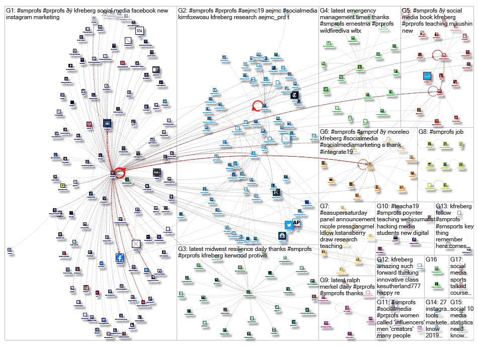 #SMProfs_2019-08-15_05-15-26.xlsx