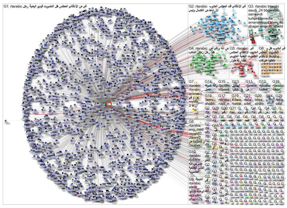 RTarabic_2019-08-15_14-17-57.xlsx