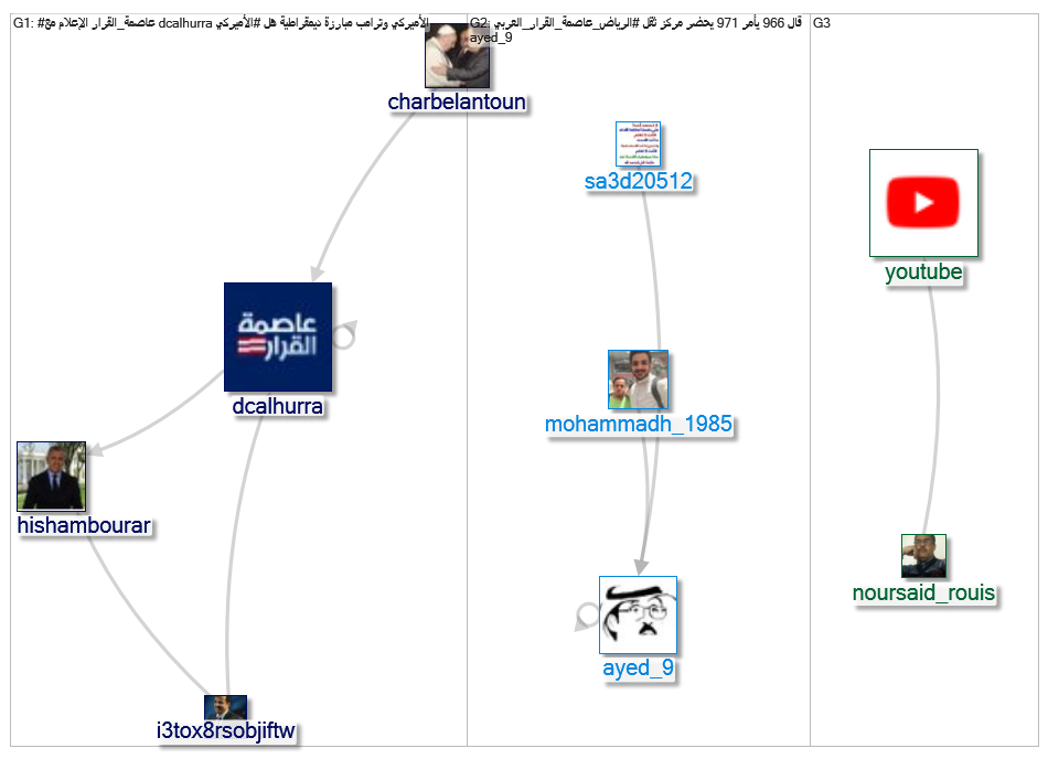 عاصمة_القرار_2019-08-15_12-37-01.xlsx