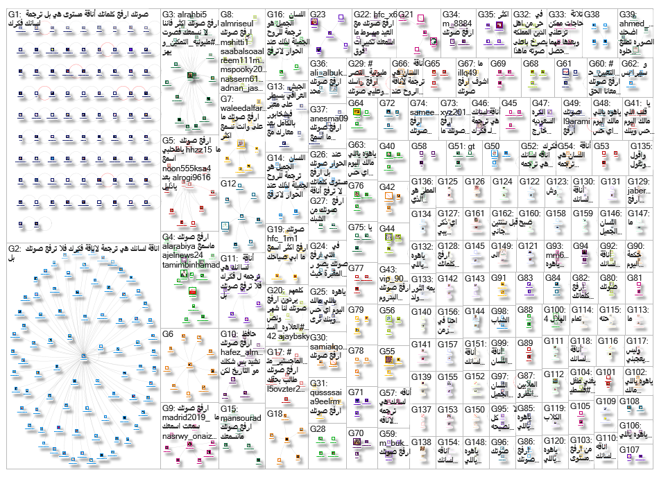 ارفع صوتك_2019-08-19_19-45-21.xlsx