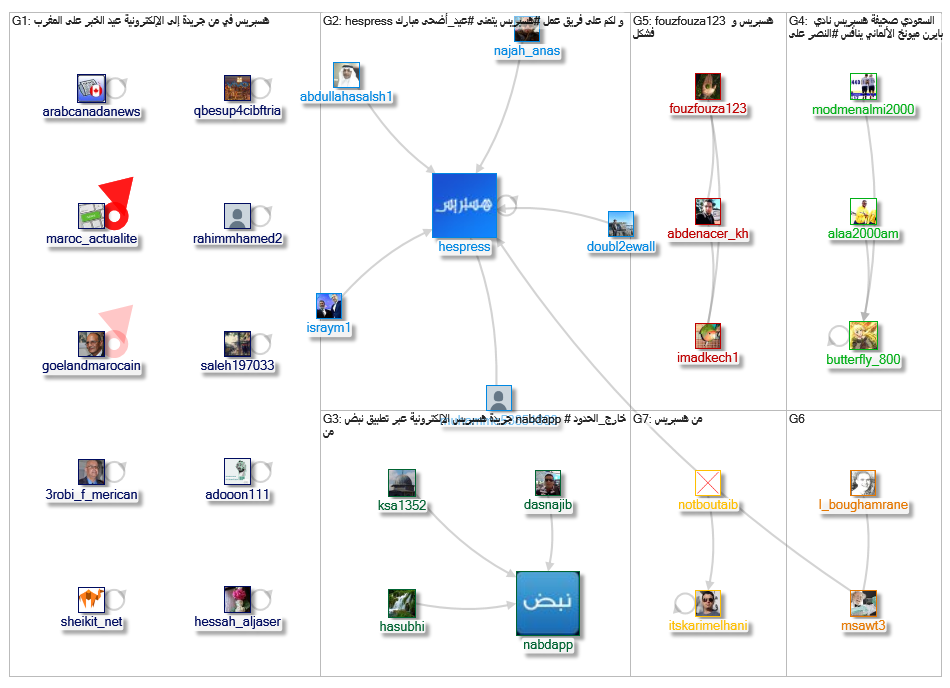 هسبريس_2019-08-19_19-28-25.xlsx